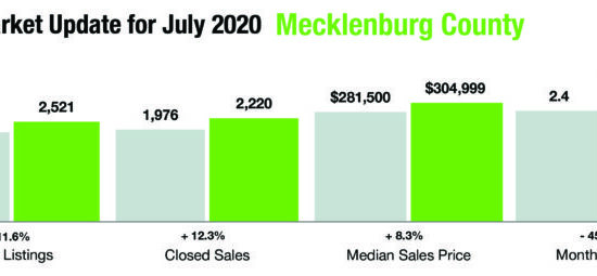 COURTESY CANOPY REALTOR® ASSOCIATION