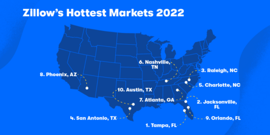 Hottest-Markets-2022-3ee609-1024x576